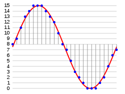 250px-Pcm.svg.png